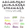 Name Text Wall Decals - Create Your Own Wall Quotes Lettering - Deborstel